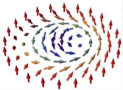 Research image: magnetism and topology